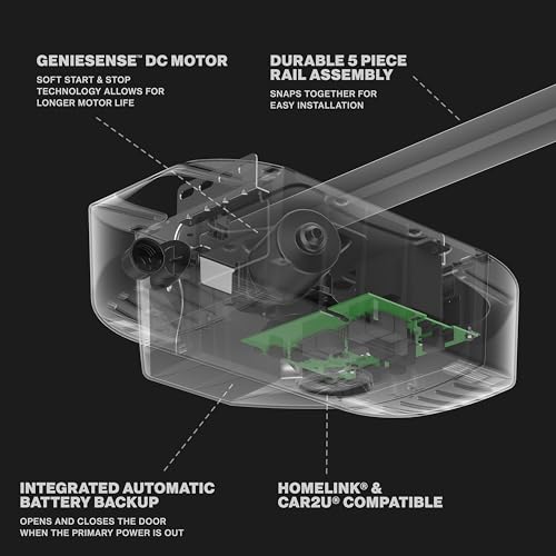 Genie StealthDrive 7155 Connect Smartphone-Controlled Belt Drive Garage Door Opener - 1 Each