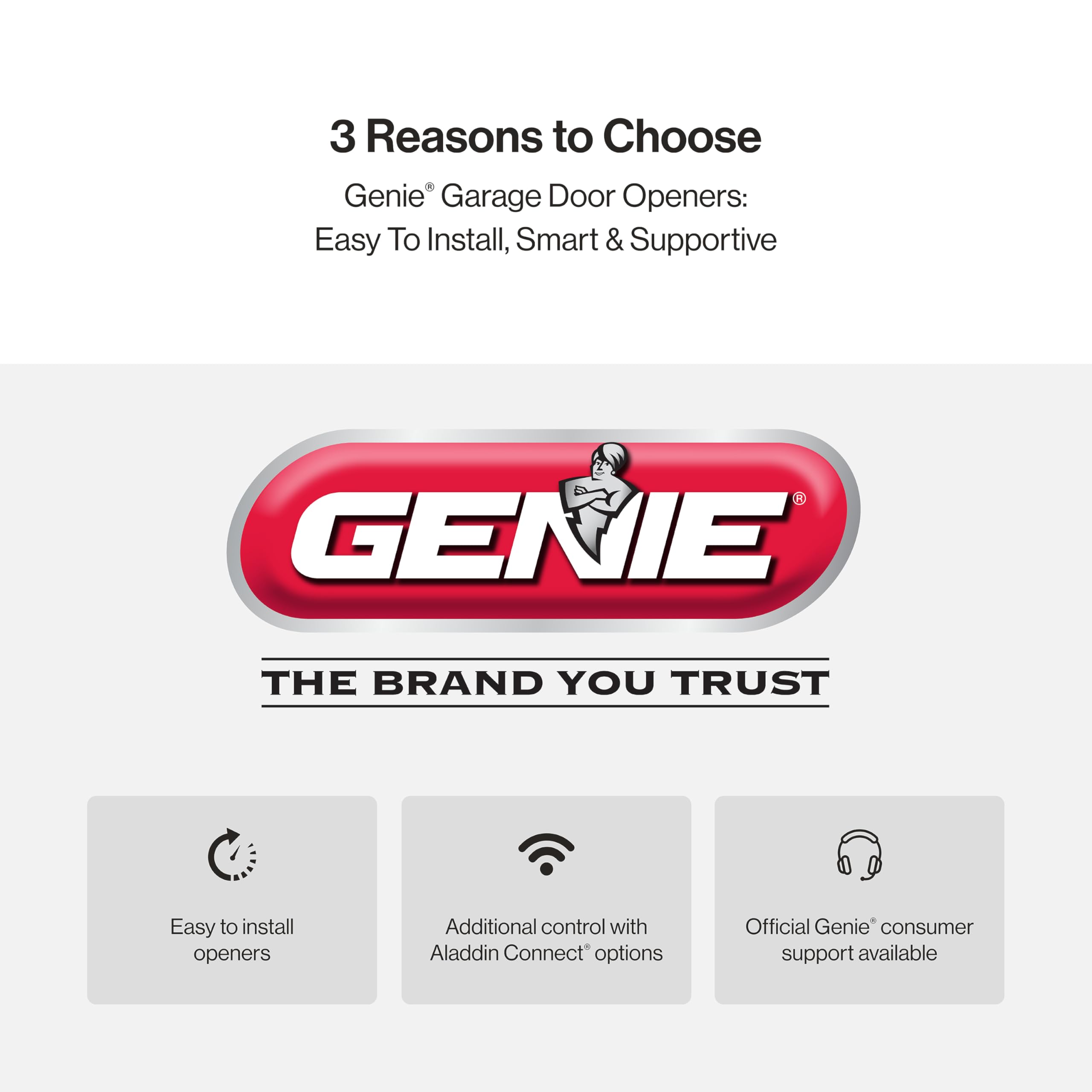 Genie QuietLift Connect – WiFi Smart Garage Door Opener with Added Wireless Keypad, ¾ HPC Smart Belt Drive – Compatible with Alexa and Google Assistant, Model 3053-TKV